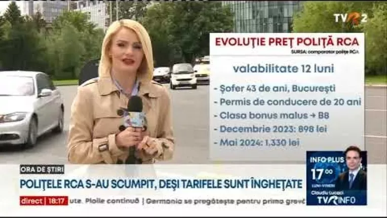 Politele RCA se tot scumpesc, desi tarifele sunt plafonate