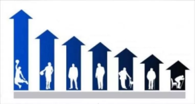 Principala cauza a dereglarilor de potenta este insuficienta de testosteron